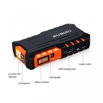 Suaoki G7 600A Peak 18000mAh Portable Car Jump Starter Battery Booster with Dual USB Charging Port and LED Flashlight - 