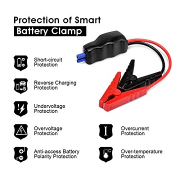 Up to 6.0L Gas or 5.0L Diesel Engines SUAOKI U10 800A Peak 20000mAh Portable Car Jump Starter Auto Battery Booster Power Pack Phone Charger With Smart Charging Ports 