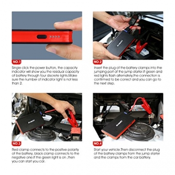 Suaoki U2 400A Peak Car Jump Starter 8000mAh Portable Battery Booster Power Bank with Intelligent Clamps and LED Flashlight Perfect for Automotive Truck Motorcycle Boat - 