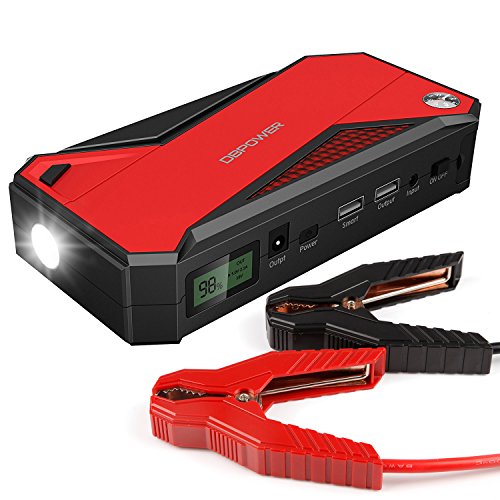 HULKMAN Alpha85 Smart JumpStarter 2000 Amp 20000mAh Car Starter for up to  8.5L Gas and 6L Diesel Engines with Boost Function for Totally Dead Battery