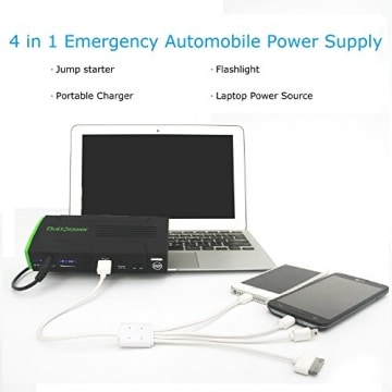 [Upgraded Model] Bolt Power D28 500 Peak Amp Portable Car Battery Jump Starter with 13,600mAh External Battery Power Bank - 
