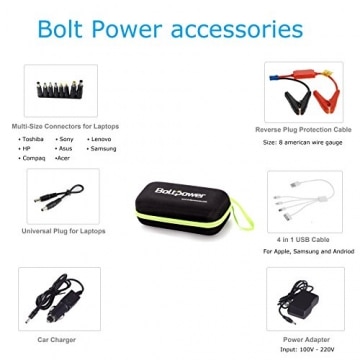 [Upgraded Model] Bolt Power D28 500 Peak Amp Portable Car Battery Jump Starter with 13,600mAh External Battery Power Bank - 