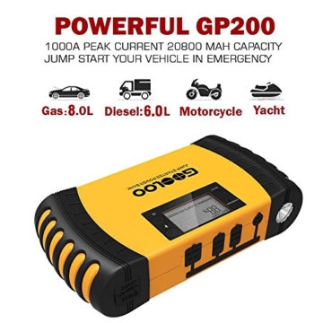 GOOLOO 1000A Peak 20800mAh Portable Car Jump Starter (Up to 8.0L Gas, 6.0L Diesel Engine) 12V Auto Battery Booster Phone Charger Power Pack Built-in LED Light and Smart Protection - 2