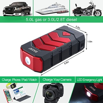 Best Portable Car Battery Booster For Commercial Use Best Portable Car Battery Booster For Commercial Use