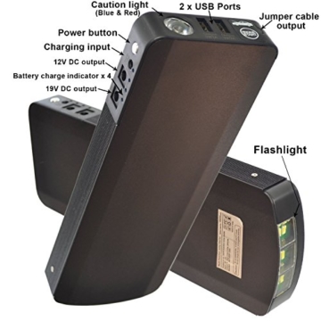 GOSO EPS-K66B Battery Car Jump Starter Emergency Power Bank with 2 USB Outputs and 12V/19V Power Supply Charger, 12V, 18,000 mAh, 800A - 2