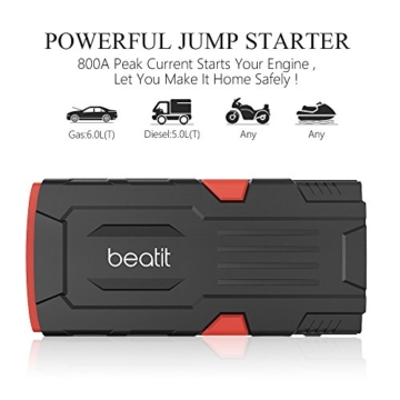 Beatit 800A Peak 18000mAh 12V Portable Car Jump Starter With Smart Jumper Cables (Up to 6.0L Gas or 5.0 Diesel Engines) Auto Battery Booster Power Pack Phone Power Bank With Smart Charging Ports - 2