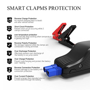BEATIT TECH 600A Peak 14000mAh 12-Volt Portable Car Jump starter Booster Battery Charger Power Bank Vehicle Emergency Kit, Compass with Built-in Flashlight and Multiple Protected Smart Clamp - 6