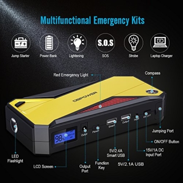DBPOWER 600A Peak 18000mAh Portable Car Jump Starter (up to 6.5L Gas/ 5.2L Diesel Engine) Power Pack Battery Booster, Power Bank with Smart Charging Port, Compass, LCD Screen & LED Flashlight (Yellow) - 3