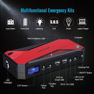 DBPOWER 600A Peak 18000mAh Portable Car Jump Starter (up to 6.5L Gas/ 5.2L Diesel Engine) Power Pack Battery Booster, Power Bank with Smart Charging Port, Compass, LCD Screen & LED Flashlight (Red) - 3