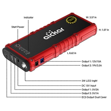 Aickar 1200A Peak 20100mAh Car Jump Starter (All Gas & 6.0L Diesel Engine) Portable Car Battery Jump Starter, Power Bank, Built-in LED Flashlight with Car Jumper Cables Heavy Duty - 6