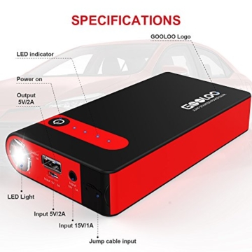 GOOLOO 450A Peak Car Jump Starter 10000mAh Phone Power Bank GP03B Portable Auto Battery Pack Booster Charger with Best LED Flashlight, Black/Red - 5