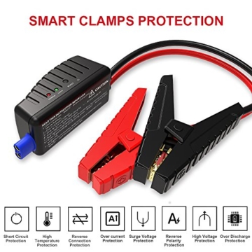 GOOLOO 450A Peak Car Jump Starter 10000mAh Phone Power Bank GP03B Portable Auto Battery Pack Booster Charger with Best LED Flashlight, Black/Red - 6