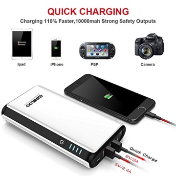Quick Charge In & Out, GOOLOO 450A Peak Car Jump Starter (Up to 4.5L Gas or 2.5L Diesel Engine) Power Pack 12V Auto Battery Booster Portable Phone Charger, Built-in LED Light, Black/White - 3