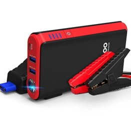 Quick Charge In & Out, GOOLOO 450A Peak Car Jump Starter (Up to 4.5L Gas or 2.5L Diesel Engine) Power Pack 12V Auto Battery Booster Portable Phone Charger, Built-in LED Light, Black/Red Black/Red - 1