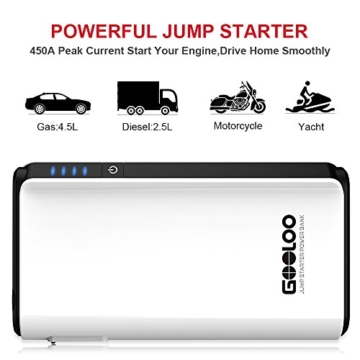 Quick Charge In & Out, GOOLOO 450A Peak Car Jump Starter (Up to 4.5L Gas or 2.5L Diesel Engine) Power Pack 12V Auto Battery Booster Portable Phone Charger, Built-in LED Light, Black/White - 2