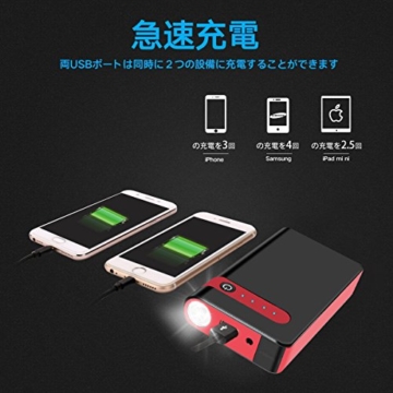 YESURPRISE Car Jump Starter Lithium Ion Phone Charger Portable Power Bank 10000mAh 500A Peak Auto Emergency Battery Booster Jumper Mobile Pack with USB LED Light Smart Cables (Black) - 4