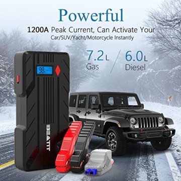 Beatit BT-B7 1200A Peak Portable Car Jump Starter (Auto Battery Booster Pack Phone Charger with Dual USB Port Power Bank) - 2