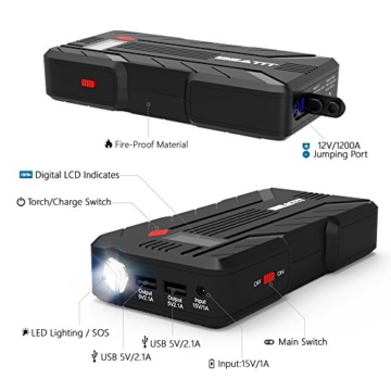 Beatit BT-B7 1200A Peak Portable Car Jump Starter (Auto Battery Booster Pack Phone Charger with Dual USB Port Power Bank) - 4