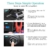 Beatit BT-B7 1200A Peak Portable Car Jump Starter (Auto Battery Booster Pack Phone Charger with Dual USB Port Power Bank) - 6