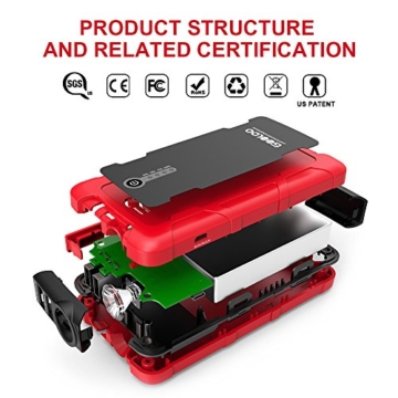 GOOLOO 600A Peak SuperSafe Car Jump Starter Portable Power Pack Auto Battery Booster Phone Charger with Dual Quick Charge Output, Built in LED Light - 6