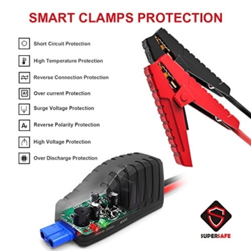 GOOLOO 600A Peak SuperSafe Car Jump Starter Portable Power Pack Auto Battery Booster Phone Charger with Dual Quick Charge Output, Built in LED Light - 7
