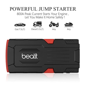 Beatit D11 800A Peak 18000mAh 12V Portable Car Jump Starter (up to 7.5L Gas Or 5.5L Diesel) with Smart Jumper Cables Auto Battery Booster Power Pack - 2