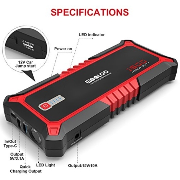 GOOLOO [Quick Charge 3.0 & Type-C] 1500A Peak SuperSafe Car Jump Starter PD 15W Auto Battery Booster Power Pack Portable Phone Charger with Dual USB, Built-in LED Light and Smart Protect - 3
