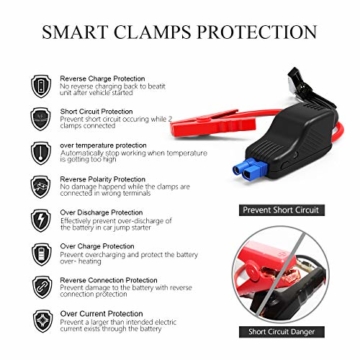 Beatit D11 Plus 800Amp 18000mAh 12V Lithium Jump Starter Emergency Portable Charger with Advanced Safety Protection - 5