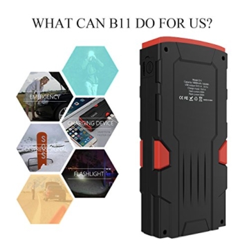 Beatit D11 Plus 800Amp 18000mAh 12V Lithium Jump Starter Emergency Portable Charger with Advanced Safety Protection - 7