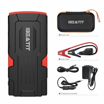 Beatit D11 Plus 800Amp 18000mAh 12V Lithium Jump Starter Emergency Portable Charger with Advanced Safety Protection - 8