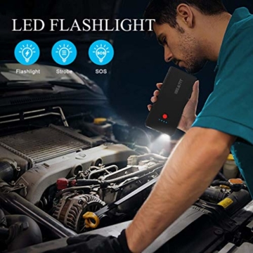 BEATIT G22 QDSP 1500A Peak 15600mAh 12V Portable Car Lithium Jump