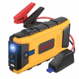 BASAF Car Jump Starter 1200A Peak,12V Portable Battery Pack (up to 8.0L gas, 6.0L diesel engine), Power Bank Type-C In/Out and Dual USB Quick Charge Ports - 1