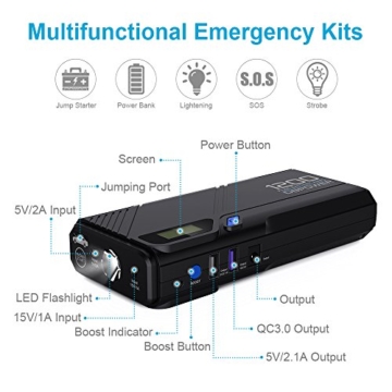 DBPOWER 1200A Peak Output Portable Car Jump Starter (for 6.5L gas/5.2L diesel engines), Battery Booster Power Pack, QC 3.0 Power Pack Phone Charger with Built-in LED Emergency Flashlight - 3