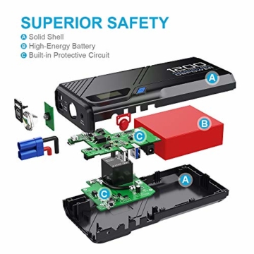 DBPOWER 1200A Peak Output Portable Car Jump Starter (for 6.5L gas/5.2L diesel engines), Battery Booster Power Pack, QC 3.0 Power Pack Phone Charger with Built-in LED Emergency Flashlight - 8