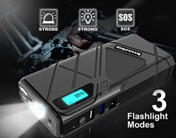 Imazing Portable Car Jump Starter - 1500A Peak 12000mAH (Up to 8L Gas or 6L Diesel Engine) 12V Auto Battery Booster Portable Power Pack with Smart Jumper Cables, IM23 - 4