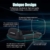 LEMSIR C800 Head Up Display HUD Universal Car Windshield Display Multi-Color Screen Projector Vehicle Speed,RPM Alarm, Over Speed Alarm,Time,Etc,OBD2 + GPS Dual System 100% Universal - 4