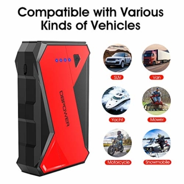DBPOWER 1000A Portable Car Jump Starter (up to 7.0L Petrol, 5.5L Diesel Engine) Battery Booster and Phone Charger with LED Flashlight - 4