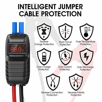 DBPOWER 1000A Portable Car Jump Starter (up to 7.0L Petrol, 5.5L Diesel Engine) Battery Booster and Phone Charger with LED Flashlight - 6