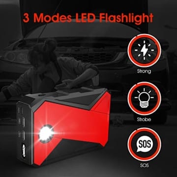 DBPOWER 1000A Portable Car Jump Starter (up to 7.0L Petrol, 5.5L Diesel Engine) Battery Booster and Phone Charger with LED Flashlight - 8