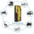 DBPOWER 500A Peak 12000mAh Portable Car Jump Starter Auto Battery Booster, Portable Phone Charger, Smart Charging Port, Compass & LCD Screen & LED Flashlight, Engines up to 3L Gas and 2.5L Diesel - 2