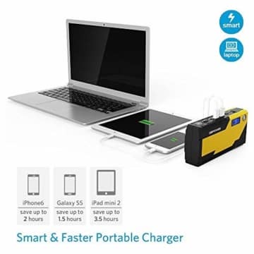 DBPOWER 500A Peak 12000mAh Portable Car Jump Starter Auto Battery Booster, Portable Phone Charger, Smart Charging Port, Compass & LCD Screen & LED Flashlight, Engines up to 3L Gas and 2.5L Diesel - 3