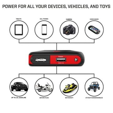Arteck Car Jump Starter Auto Battery Charger and 8000mAh External Battery Charger Car Jumper for 12V Automotive, Motorcycle, Tractor, Boat, Phone with Clamps, LED Flashlight, 300A Peak 2.5L Gas Max - 2