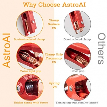 AstroAI Jumper Cables 4 Gauge 20 Ft Heavy Duty UL Listed Emergency Booster Cables Kit for Car and Truck with Carry Bag, Safety Gloves and Iron Brush - 4