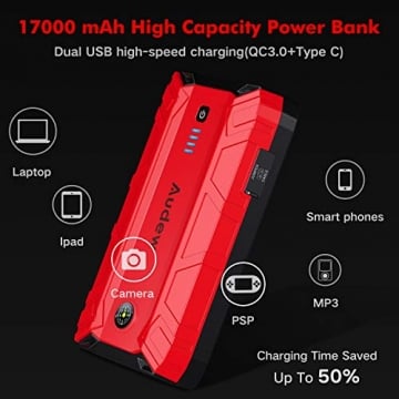 Audew Car Jump Starter,1500A Peak 17000mAh 12V Car Battery Booster (Up to 8L Gas or 6L Diesel Engine),Portable Power Pack with Smart Jumper Cable,Quick Charge 3.0,Type-C,LED Flashlight - 3