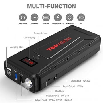 Battery Starter for Car, TOPVISION 2200A Peak 20800mAh Portable Car Power Pack with USB Quick Charge 3.0 (Up to 7.0L Gas or 6.5L Diesel Engine), 12V Portable Auto Battery Booster - 2