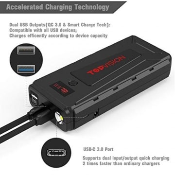 Battery Starter for Car, TOPVISION 2200A Peak 20800mAh Portable Car Power Pack with USB Quick Charge 3.0 (Up to 7.0L Gas or 6.5L Diesel Engine), 12V Portable Auto Battery Booster - 4