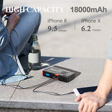 BEATIT LJ-D11 Large QDSP 800Amp 18000mAh Peak 12V Car Jump Starter (Up to 7.5L Gas and 5.5L Diesel) Portable Power Bank Auto Battery Booster with Intelligent Jumper Cables, 12. Cubic_inches - 3