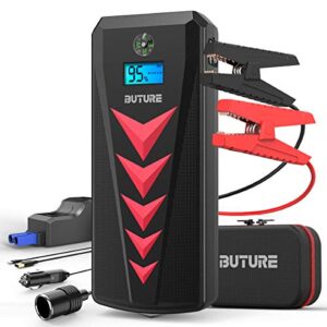 BUTURE Portable Car Jump Starter Kit, 2000A Peak 22000mAh (8L Gas, 8L Diesel Engine) Car Battery Charger - 12V Super Safe Booster Power Pack with EC5 Cigarette Lighter, Safety Hammer - 1