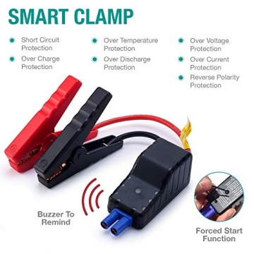 Car Battery Jump Starter Portable - 600A Peak Waterproof 12V Portable Battery Booster Pack (up to 4.0L Gas Or 2.0L Diesel Engine) Safe Auto Power Bank with USB Port, Smart Clamps & LED Flashlight - 6