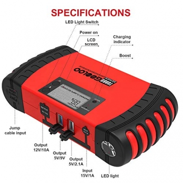 GOOLOO 1500A Peak 20800mAh SuperSafe Car Jump Starter with USB Quick Charge 3.0 (Up to 8.0L Gas, 6.0L Diesel Engine) 12V Auto Battery Booster Portable Charger Power Pack Built-in Smart Protection - 2